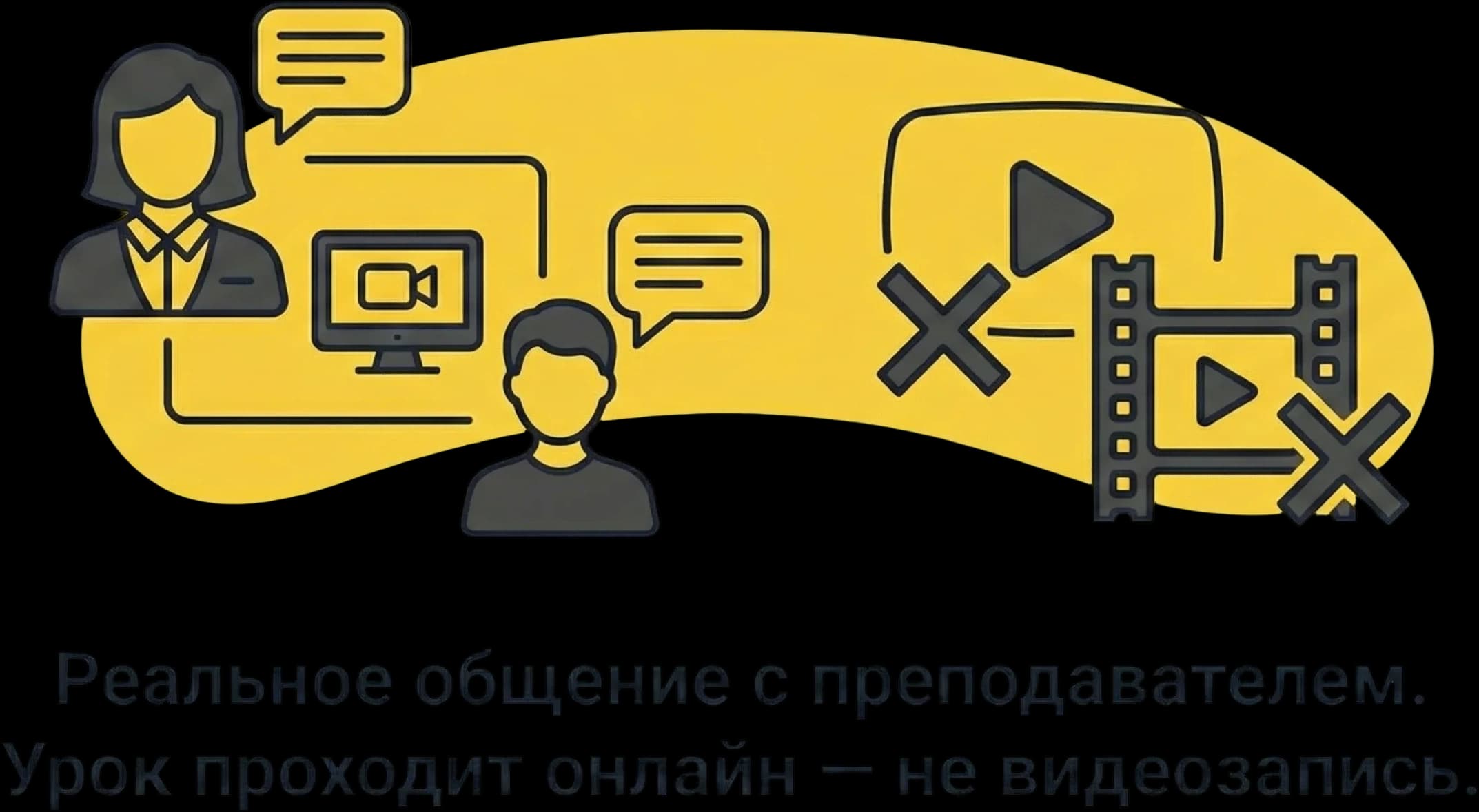 Живые уроки