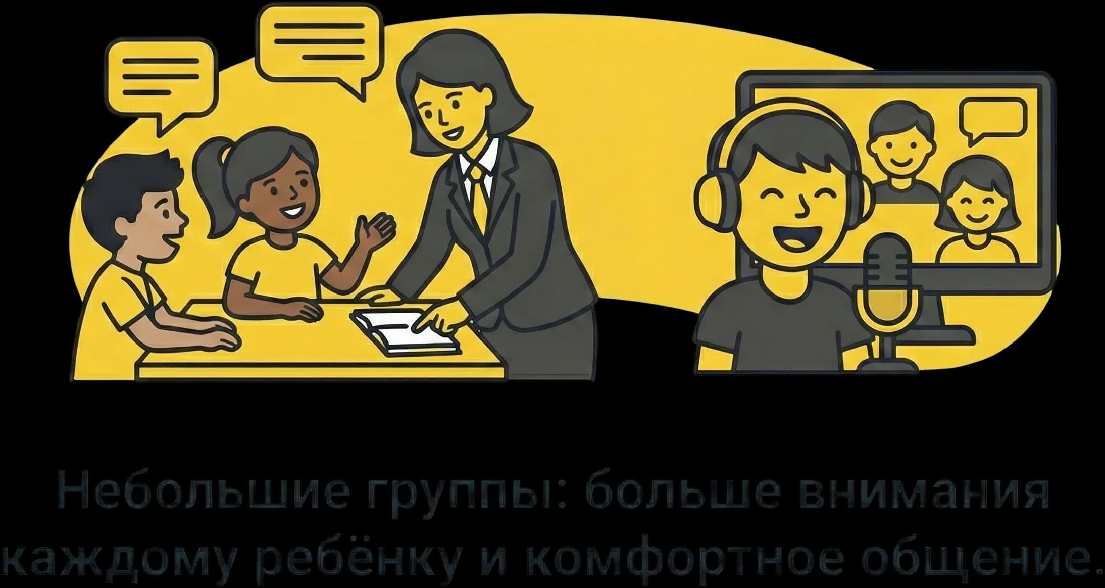 Малые группы